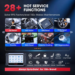 2024 Bidirectional Tool as Pro , Function as , Active Test, All System Diagnose, Injector Coding.