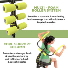 360 Fitness System with 6 Pack Back Roller Provides an Abdominal and Total Body Workout with Aerobics to Burn Calories and Work Muscles Simultaneously.