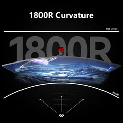 49" Curved Gaming Monitor, 144Hz, HDR400, USB-C