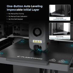 5M 3D Printer with Fully Auto Leveling