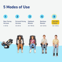 4-in-1 Car Seat, Charlie | Infant to Toddler Car Seat, with 10 Years of Use | Rear-Facing, Forward-Facing and Booster Modes | Safe, Comfortable and Convenient