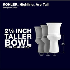 Extra Tall Highline Arc Complete Solution 2-piece 1.28 GPF Single Flush Elongated Toilet in White (Seat Included)