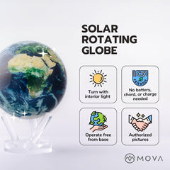 4.5" Self-Rotating Globe Earth with Clouds, Light Powered