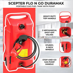 14 Gallon Portable Gas Fuel Tank with Pump, 2 Pack, Red