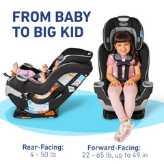 Convertible Baby Car Seat with Adjustable Extension Panel, Rear/Forward Facing